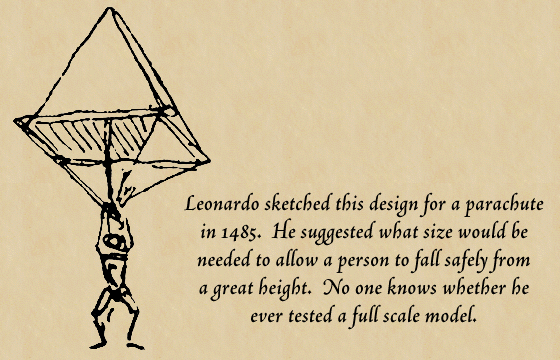 Leonardo's Parachute Sketch