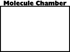 Molecule Chamber