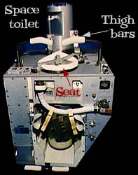 Space toilet