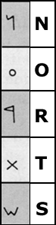 Phonecian alphabet